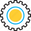gear, equipment, appliance, instrument, apparatus, machinery, cogwheel, motion, accessory, progress 