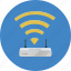 broadband, internet, signal, technology, wifi, wireless 