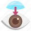 eye, ophthalmology, lens, optical 