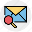 email, envelope, letter, magnifier, message, searching 