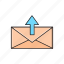 contactus, email, inbox, message, sending 