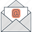 email, letter, mailing, mailing list, newsletter 