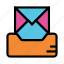 drawer, email, inbox, mail, message 