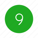 channel button, nine, number, number nine