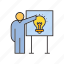 creative, employer, idea, light bulb, present, think, whiteboard 