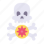 dead, virus, coronavirus, skull 