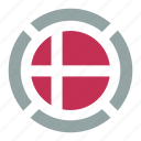 country, denmark, flag, location, nation, navigation, pin