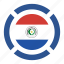 country, flag, location, nation, navigation, paraguay, pin 