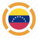 country, flag, location, nation, navigation, pin, venezuela