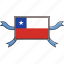 chile, country, flags, ribbon, shield, world 