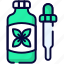 bottle, dropper, essential, oil, oregano oil, serum, coronavirus 