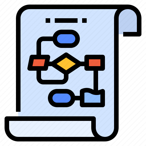 Document, flowchart, plan, solution, strategy icon - Download on Iconfinder