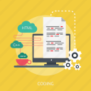 code, coding, html, java, monitor, process, screen