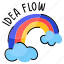 spectrum, rainbow, do magic, color spectrum, weather 