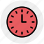 clock, optimization, time, time optimization, timer, watch 
