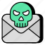 mail hacking, mail danger, cybercrime, cyber attack, letter hacking 