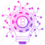 bitcoin, bulb, cryptocurrency, digital money, idea, mining, security 