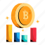 bitcoin analysis, cryptocurrency analysis, bitcoin chart, bitcoin market, bitcoin graph 