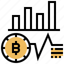 bitcoin, graph, hash, rate, values