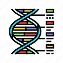 biological, code, cryptogenetics, dna, gene, helix