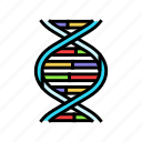 dna, helix, cryptogenetics, gene, genetic, technology