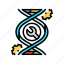 genetic, engineering, cryptogenetics, dna, gene, helix 