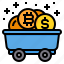 bitcoin, cart, currency, load, mine, payment 