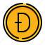 currency, dogecoin, money, finance, business 