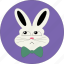 bunny, cute, rabbit face, rabbit icon, sad rabbit 