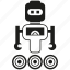 android, artificial intelligence, auto, cartoon, mascot, robot, toy 