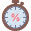 stopwatch, timer, chronometer, clock, shopping, limited time, timekeeper 