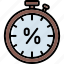 stopwatch, timer, limited time, chronometer, time, time counter, discount 