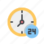 ecommerce, shop, shopping, sale, discount, clock, timer, hours 