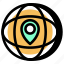 network, address, location, protocol, internet, venue, fix, destination, fixed 