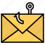 email, envelope, phishing 