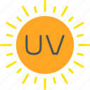 ultravoilet, light, radiation, rays, sun, ultraviolet, uv, weather, icon