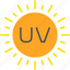 ultravoilet, light, radiation, rays, sun, ultraviolet, uv, weather, icon 