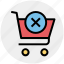 cart, cross, cross sign, shopping, shopping cart, sign 