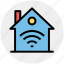home, home network, house, internet, signals, wifi 