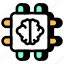 machine, learning, robotics, artificial, intelligence, neural, networks, computer, technology 