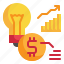 bulb, idea, money, data, analytics, graph, statistics icon 