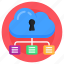 cloud connection security, secure cloud network, secure hosting, secure cloud computing, protected cloud network 