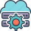 cloud, database, server, setting 