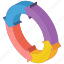 graph, growth, iso, isometric, ring 