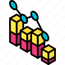 bar, graph, iso, isometric, scatter