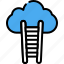 business, career, career ladder, human, person, sky, stairs 