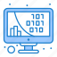 code, data, device, information, monitor, screen 
