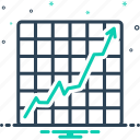 achievement, chart, graph, increase, increasing stocks graphic, progress, success