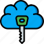 cloud, data, key, security, secure 