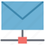 email data share, email share, network, networking, share communication 